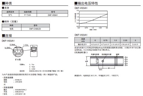 Mems流量传感器d6f V03a1 欧姆龙mems流量传感器 东莞市潺林电子有限公司