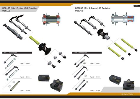 2008 Novatec Hubs_web by NOVATEC - Issuu