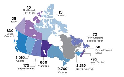 Annual Report To Parliament On Immigration Canada Ca