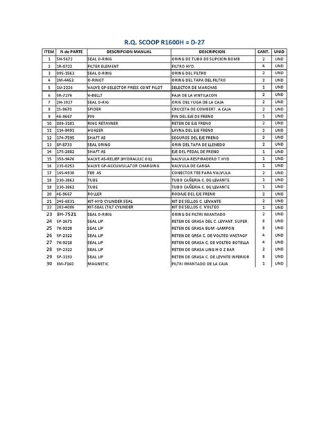 Rq R1600h Taller W Pdf