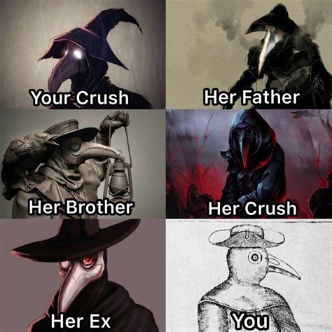 Memy 2 Plague Doctor Really Funny Memes Dark Humor