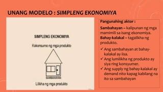 Ang Pambansang Ekonomiya Ppt