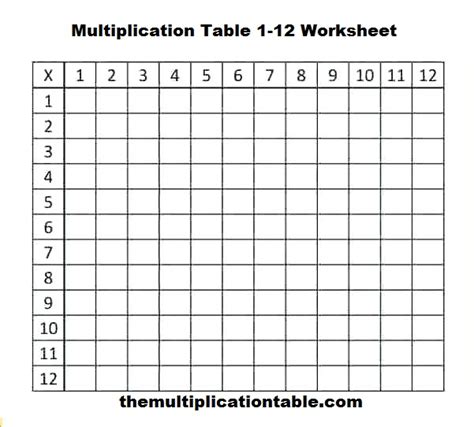 Free Printable Multiplication Table 1 12