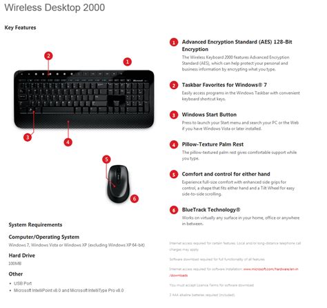 Microsoft wireless keyboard 2000 manual - trailzoom