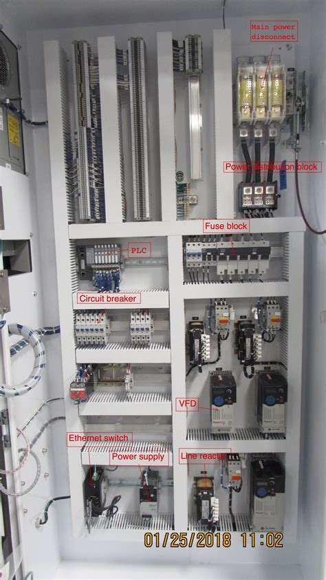 Control Panel Wiring Diagram - Wiring Diagram