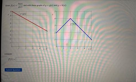 Solved If F X G H X Then F Submit Questiongiven Chegg