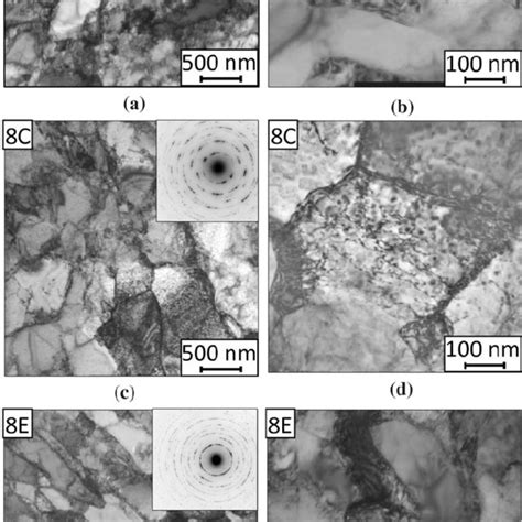 Optical Micrograph Showing The Equiaxed Microstructure Of As Received