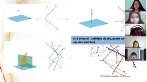 Planos Perpendiculares Entre Si Youtube