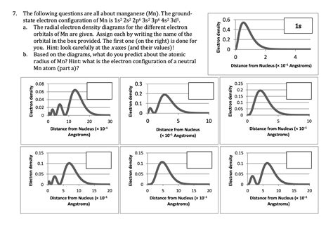 Solved 7. The following questions are all about manganese | Chegg.com