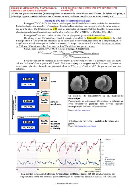 Fiche Dactivit Les Archives Climatiques Alloschool