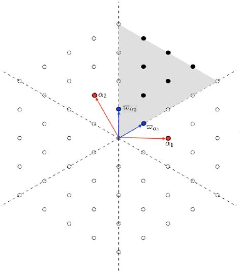 PDF Deformed Hermitian Yang Mills Equation On Rational Homogeneous