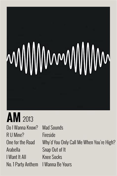 Am Arctic Monkeys Album Cover Wall Decor Party Anthem Do I Wanna