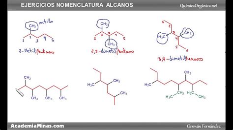 Nomenclatura De Alquenos