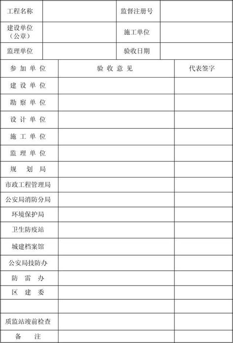 26建设工程竣工验收会签表word文档在线阅读与下载无忧文档