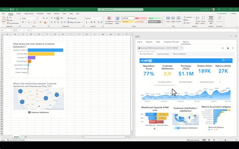 Using Excel With Sas For Microsoft As A Data Detective Sas Users