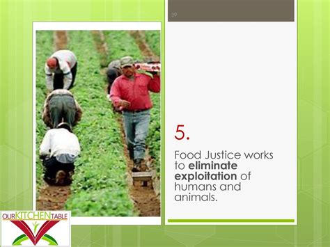 Food Justice Primer Ppt Download