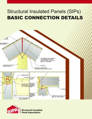 SIP Installation | Structural Insulated Panel Association