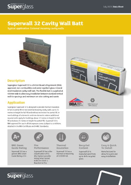 Superglass Superwall Cavity Batt Datasheet Superglass Insulation