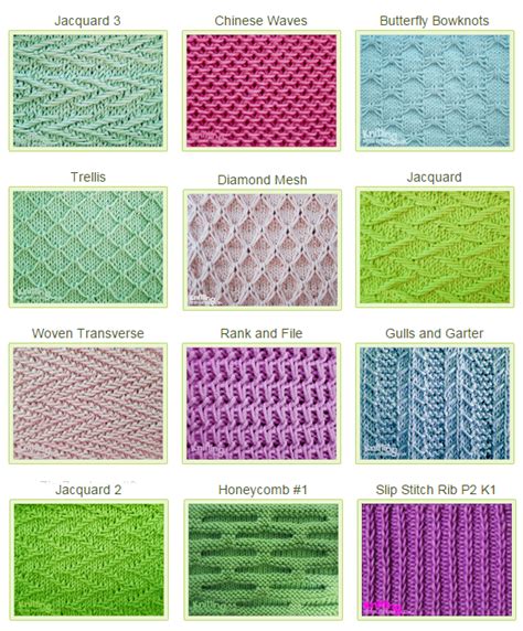 Slipped Stitch Patterns Slip Stitch Knitting Knitting Stiches Knit Stitch Patterns Knitting