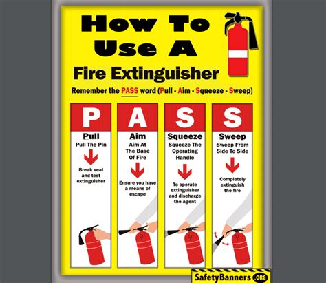 Fire Extinguisher Pass Image At Eva Brooking Blog