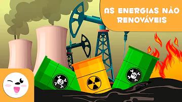 São exemplos de fontes de energia não renováveis?