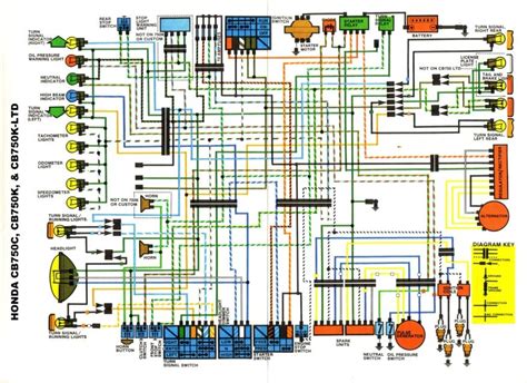 Cb K Wiring Diagram