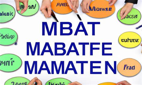 Online Mba Without Gmat Unlocking A World Of Possibilities Online