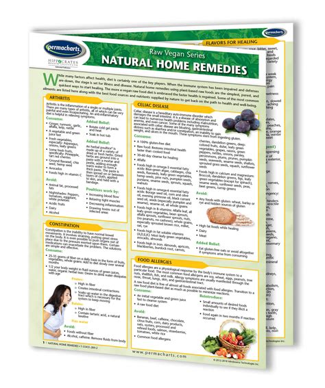 natural home remedies guide quick reference chart  page laminated