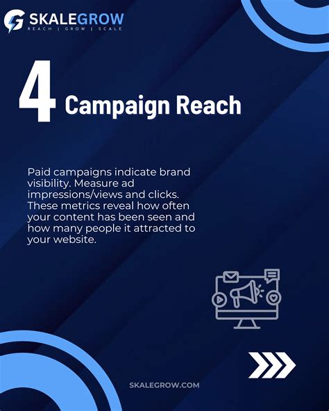 10 Metrics to measure brand awareness.pdf