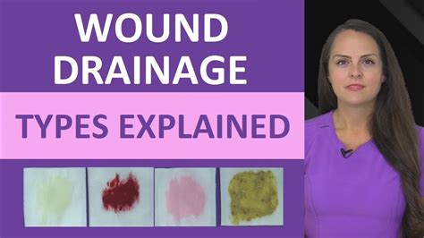 wound drainage assessment wound exudate assessment  management