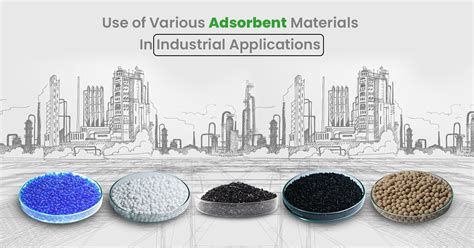 Use of Various Adsorbent Materials in Industrial Applications