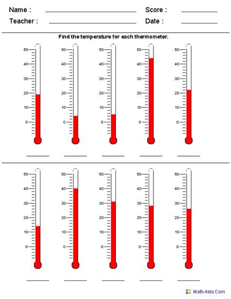 Measures Worksheets