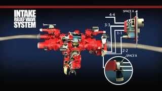 Videos Fire Pumps Fire Suppression Equipment Waterous