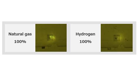 Agc Successfully Uses Hydrogen As Fuel In Glass Production Test