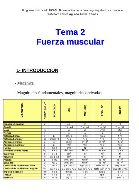 Pdf Tema Fuerza Muscular Universidad De Castilla Tipos De