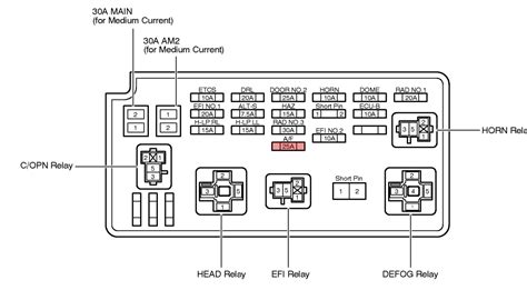 Sensor Heater Circuit Bank 1 Sensor 1