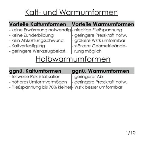 Weitere Themen Umformend Kalt Und Warmumformen Vorteile Kaltumformen