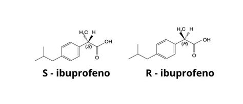 El ibuprofeno se utiliza como antiinflamatorio y antipirético Este