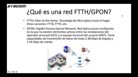 Introducci N A Redes Ftth Y Gpon C Mo Comenzar Youtube