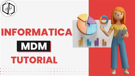 Informatica Mdm Course Videos Informatica Mdm Training Pdf