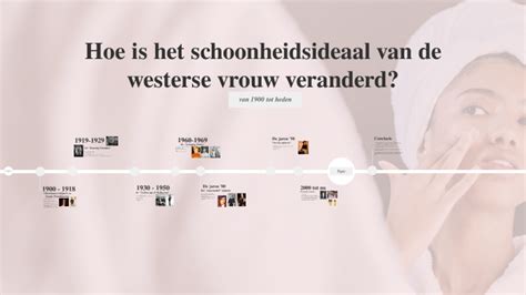 Verandering Van Het Westerse Schoonheidsideaal By Esmee Nieuwendorp On