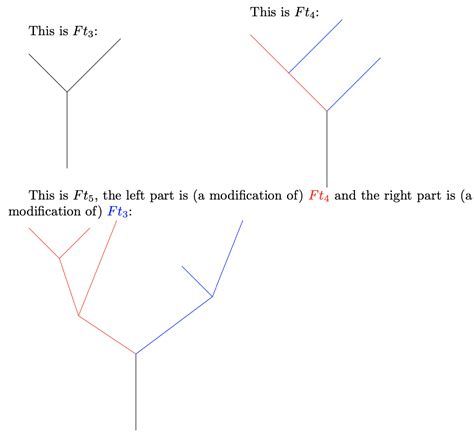 Tikz Pgf Fibonacci Trees With Weights Tex Latex Stack Exchange