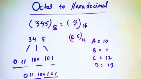 octal  hexadecimal number convert youtube