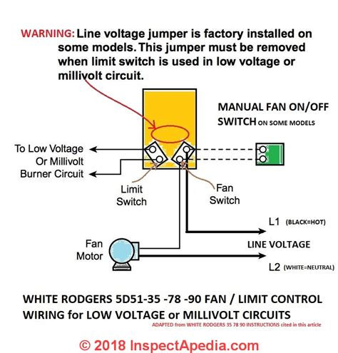 Limit Switch Wiring Schematics