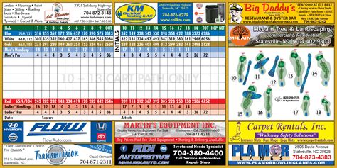 Scorecard - Twin Oaks Golf Club