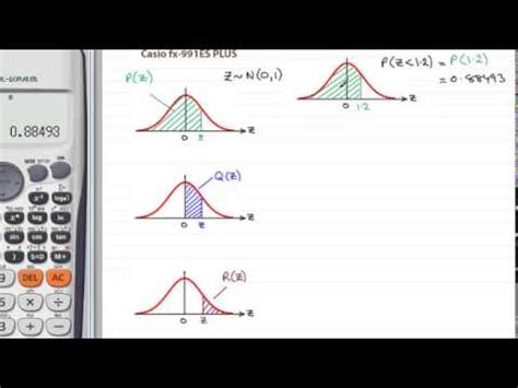 How To Use Q Function Table | Elcho Table