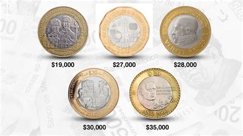 Las Cinco Inusuales Monedas De 20 Pesos Que Se Cotizan En Línea Entre 19000 Y 35000 Pesos