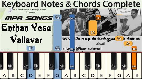 Endhan Yesu Vallavar Keyboard Notes Chords