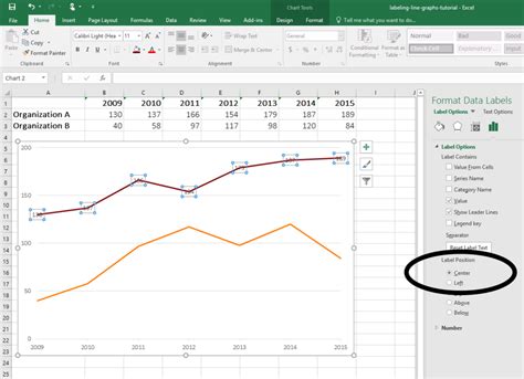 How to Place Labels Directly Through Your Line Graph in Microsoft Excel ...