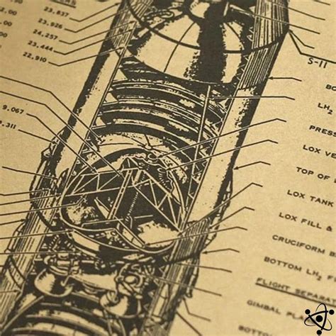 Schema Of The Saturn V Rocket | Science Decor